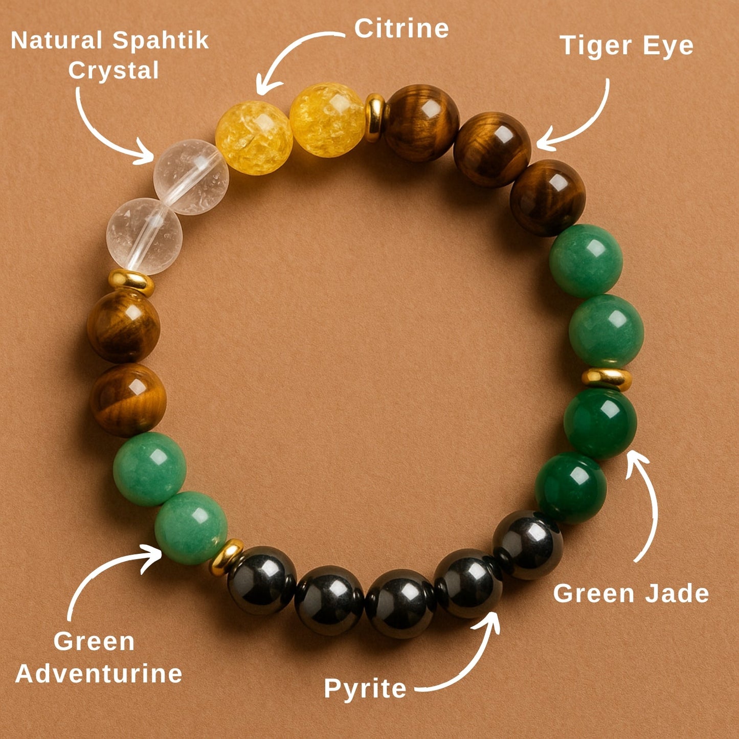 Wealth Invocation DhanYog Bracelet